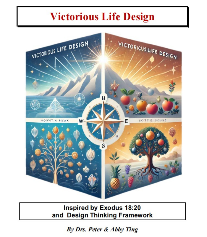 Victorious Life Design